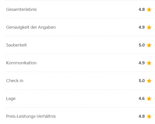 gallery/fcgerman