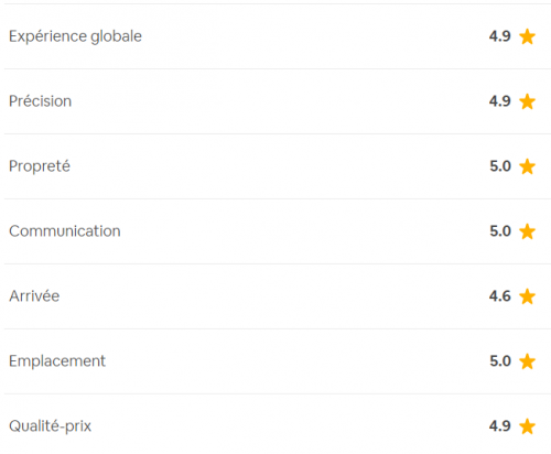 gallery/wbfrench